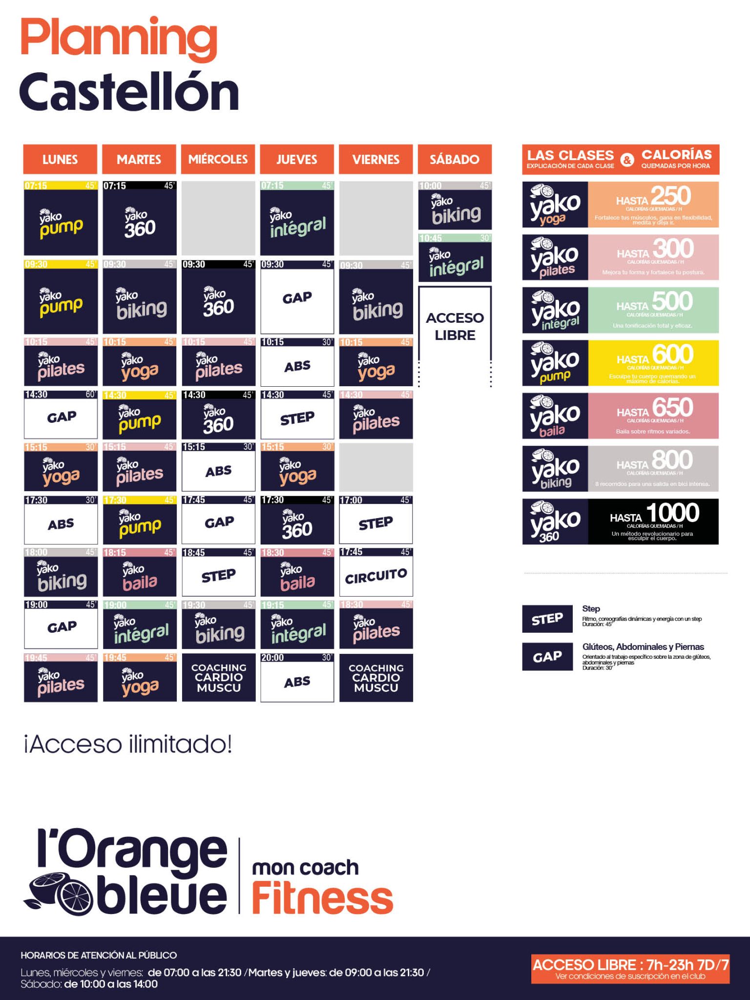 grand planning castellon 2026